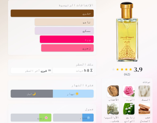 عطر عود ابيض للجنسين – 50مل من الرصاصى للعطور الامارتية - الصورة 9